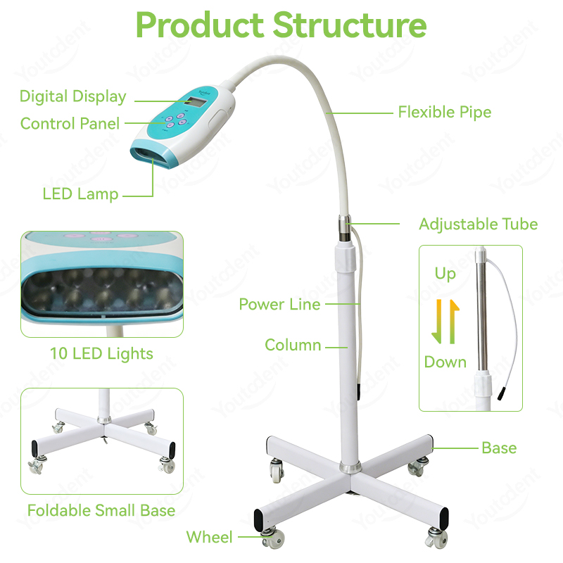 Mesin Pemutih Gigi 50W Layar S - Teeth Whitening Bleach ulasan dan harga
