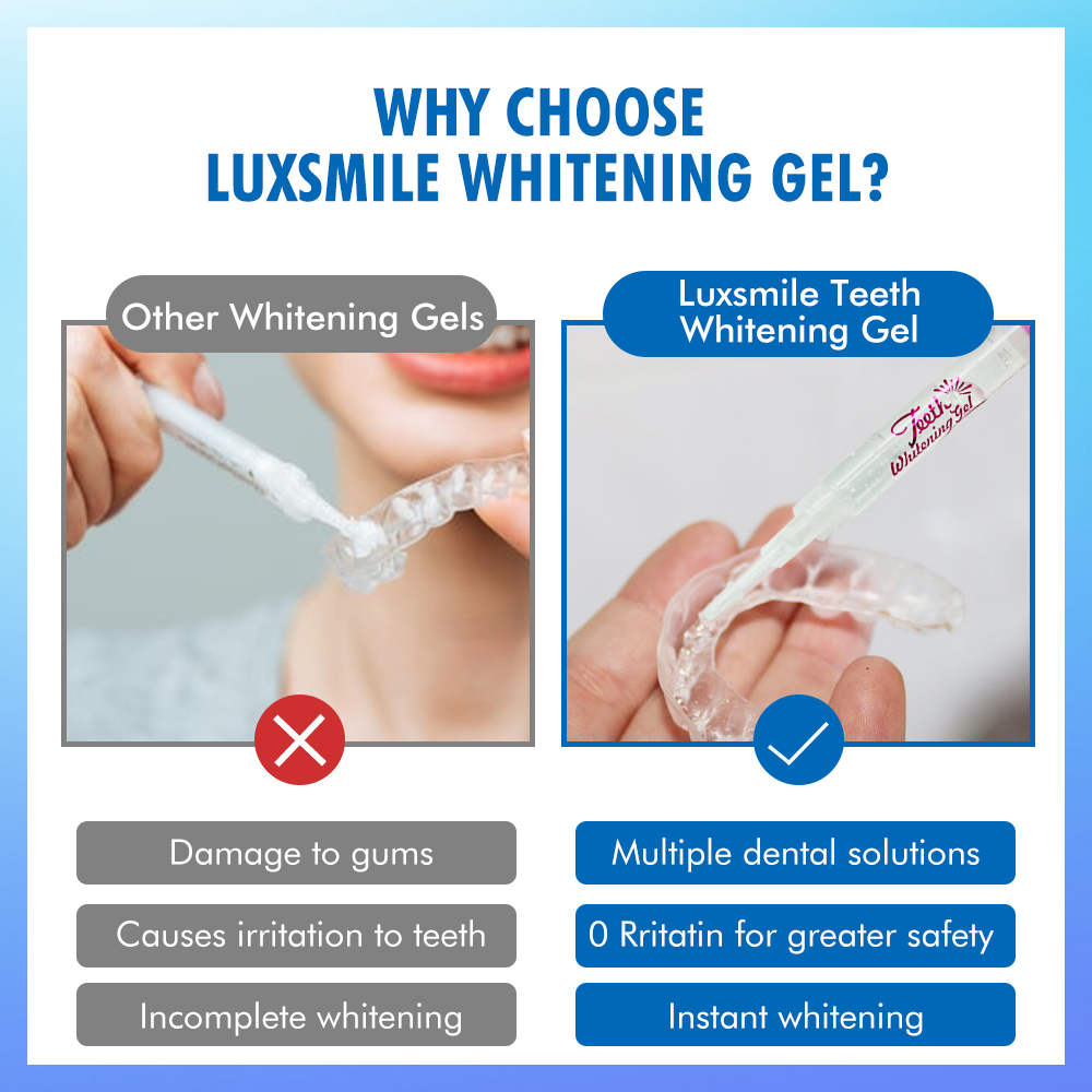 Gel Pemutih Gigi PAP atau 35%C - Teeth Whitening At Home ulasan dan harga