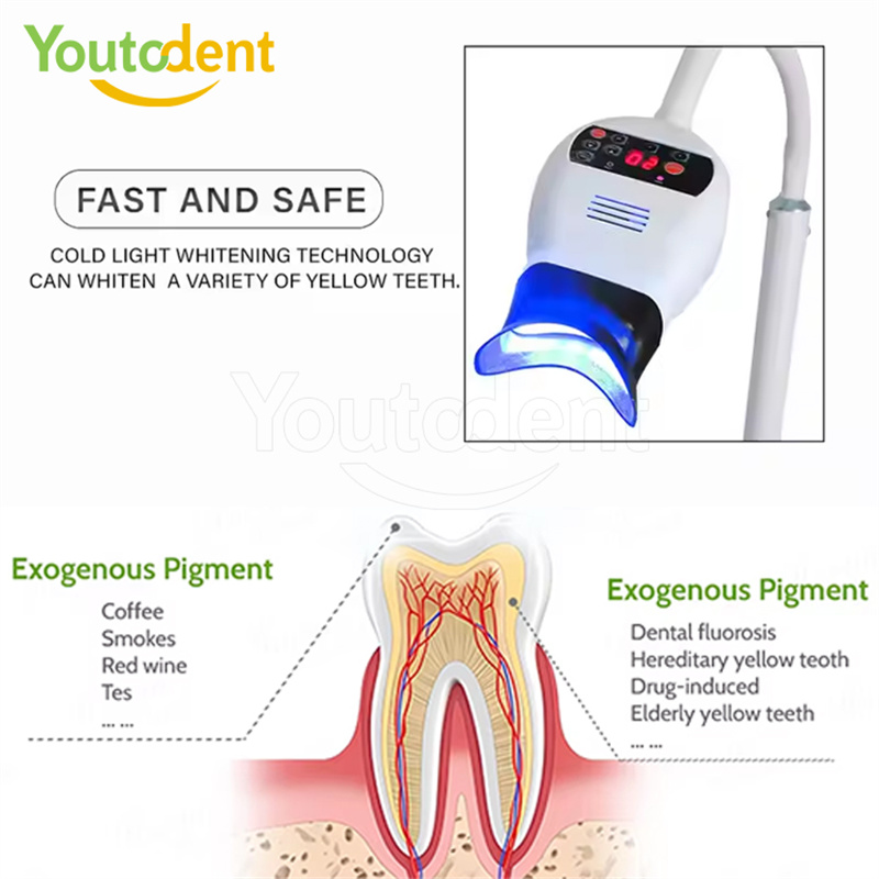 Lampu Cahaya 3 Warna Gigi Prof - Teeth Whitening Bleach ulasan dan harga
