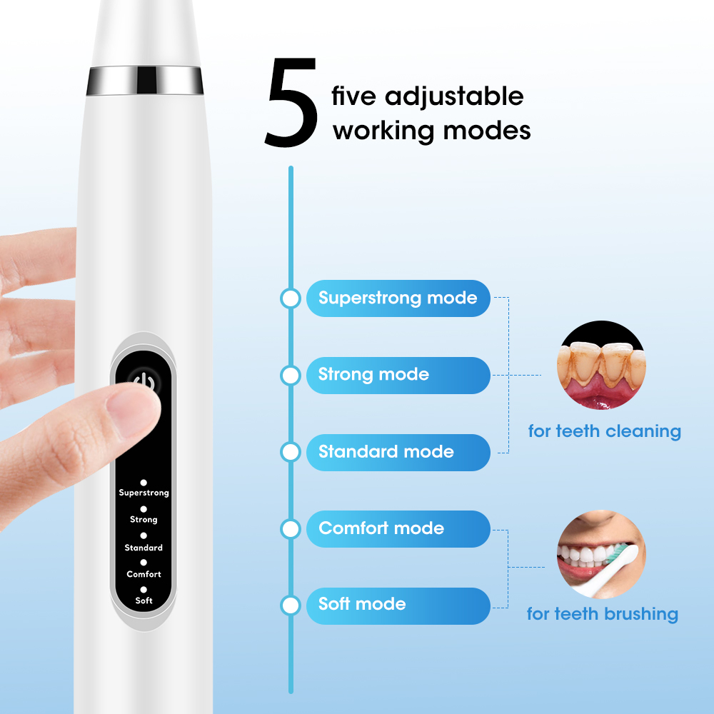 Scaler Kalkulus Gigi Sonik Lis - Teeth Whitening Uk ulasan dan harga